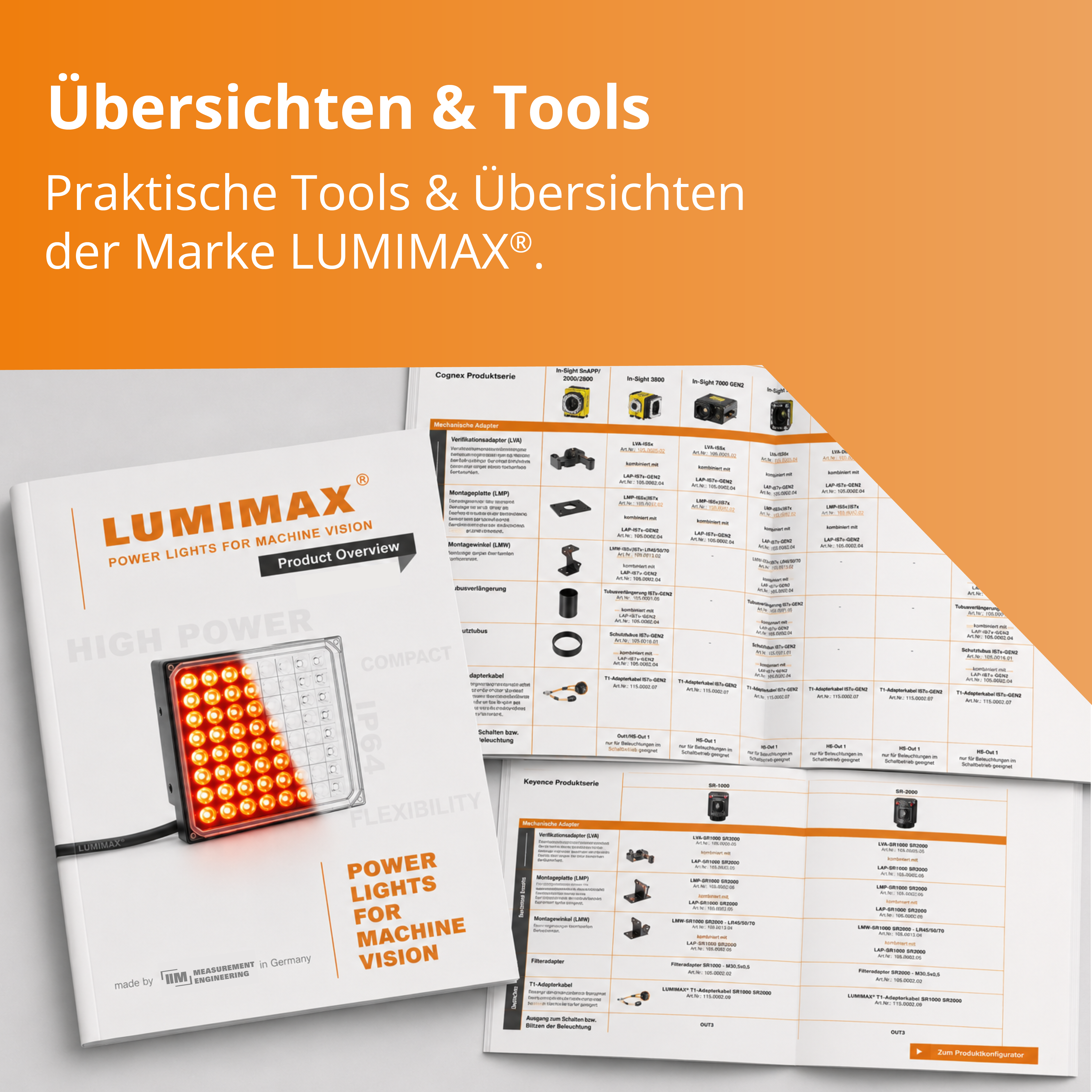 Übersichten & praktische Tools