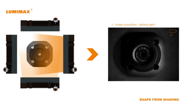 Beleuchtungstechnik für Shape-from-Shading Anwendungen